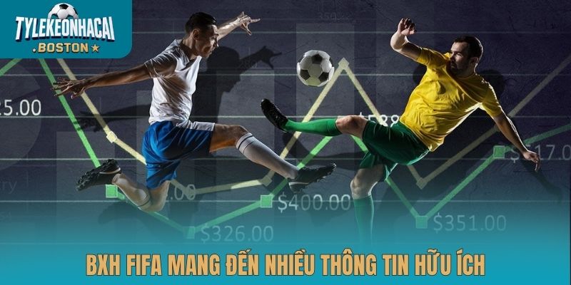 BXH FIFA mang đến nhiều thông tin hữu ích